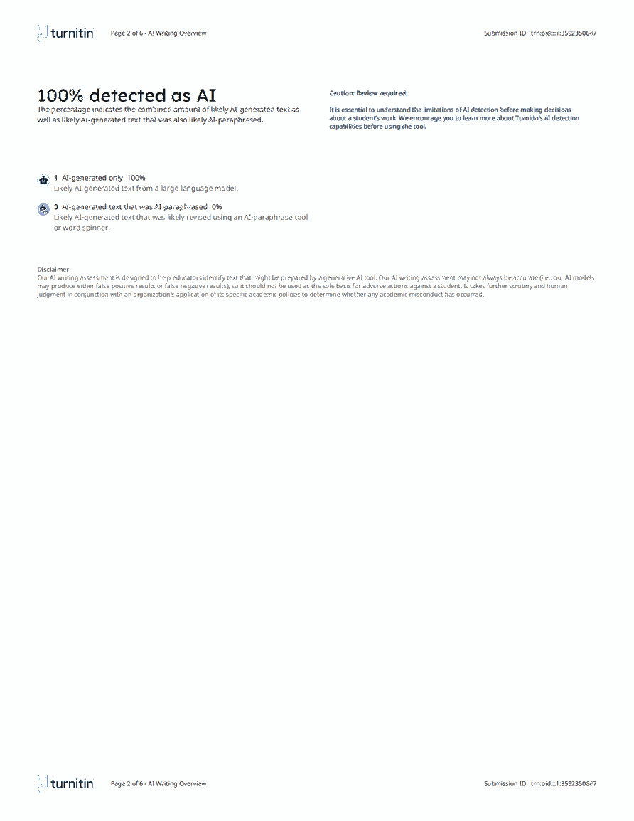 Detector de IA de Turnitin report