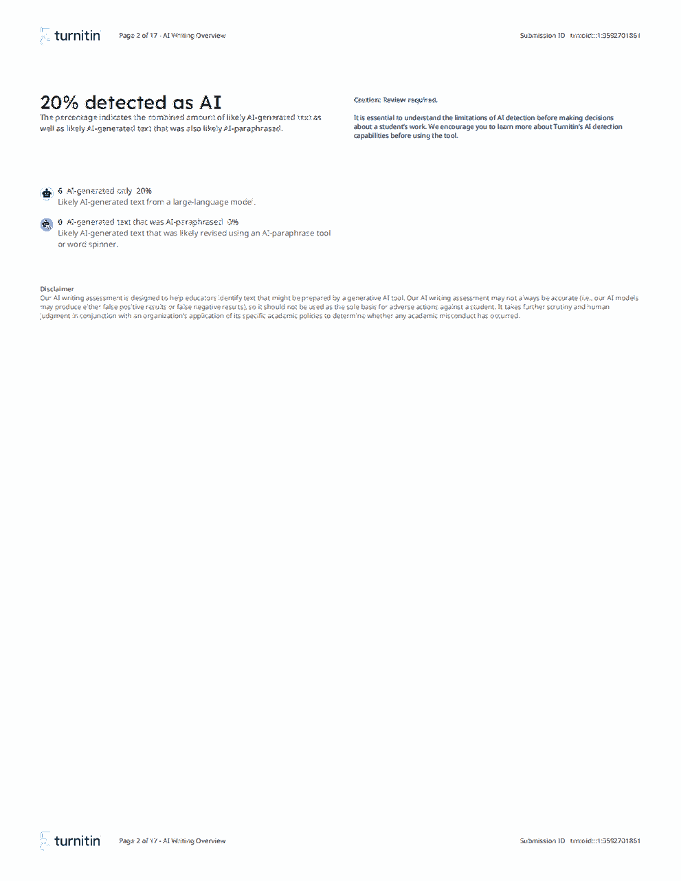 Detector de IA de Turnitin report