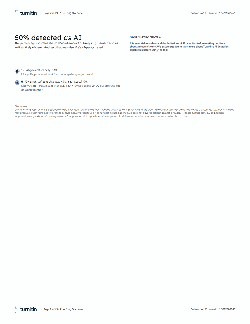 Detector de IA de Turnitin report