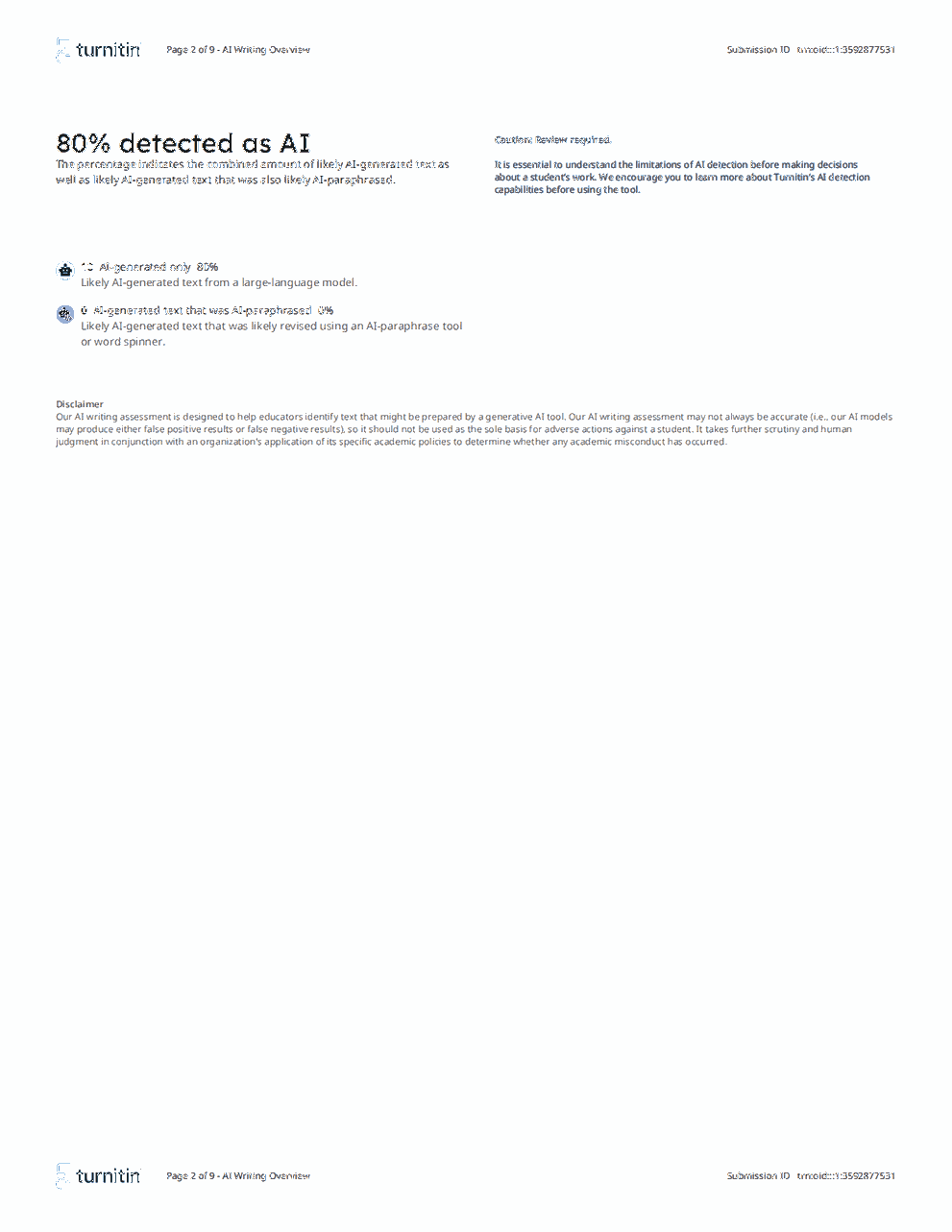 Detector de IA de Turnitin report